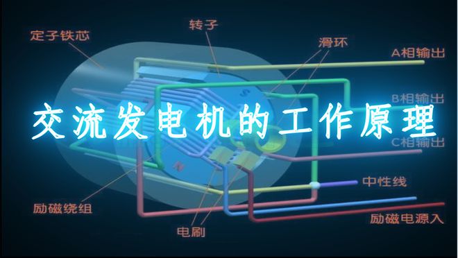 乐鱼电竞平台为何发机电不断会有电子收回来岂非电子不断用不完？(图6)