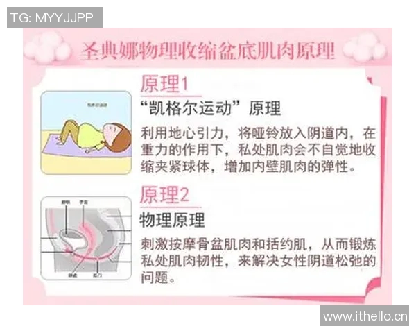 提高盆底肌力量，改善生活质量凯格尔运动的科学与实用指南
